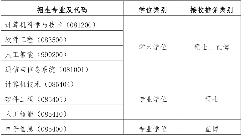 专业.png 专业.png