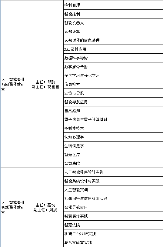 5-QQ截图20220331161216.png 5-QQ截图20220331161216.png