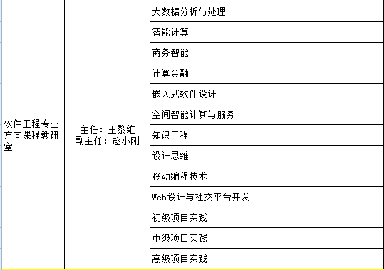 3-QQ截图20220331161031.png 3-QQ截图20220331161031.png